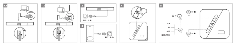 Image de la première page du manuel de l'appareil SB-2400DD