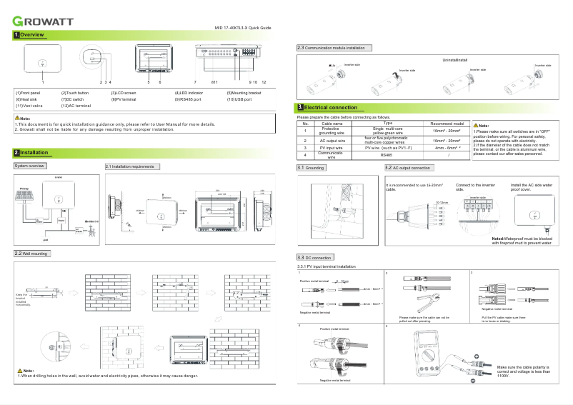 Page 1 de la notice Manuel utilisateur Growatt MID 17-40KTL3-X