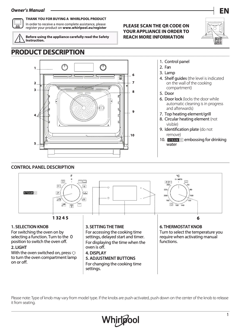 Imagen de la primera página del manual del dispositivo OMSR58RU0SX