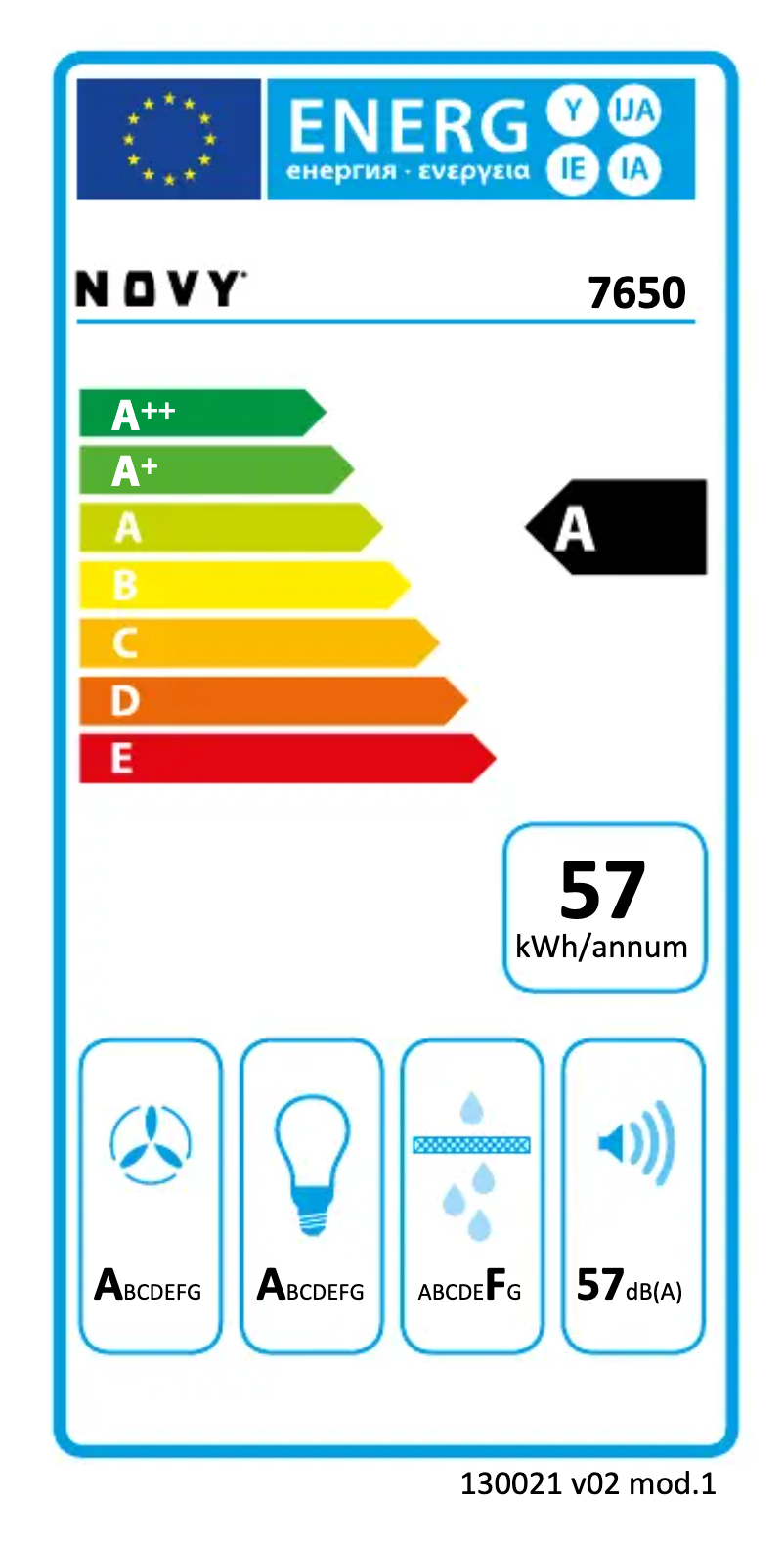 Image de la première page du manuel de l'appareil Flat'line 7650