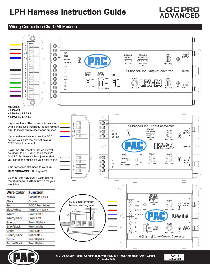 Page 1 de la notice Guide d'installation PAC LPHCH41