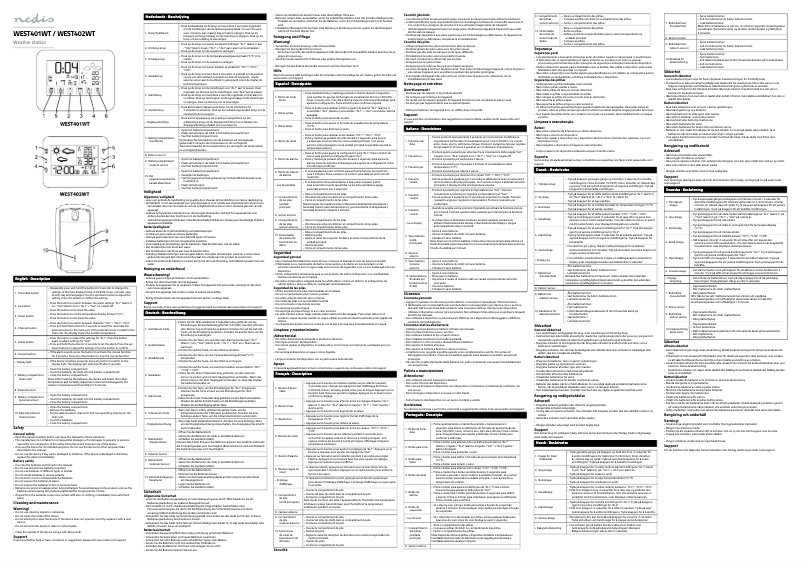 Page n°1 - Manuel utilisateur Nedis WEST401WT