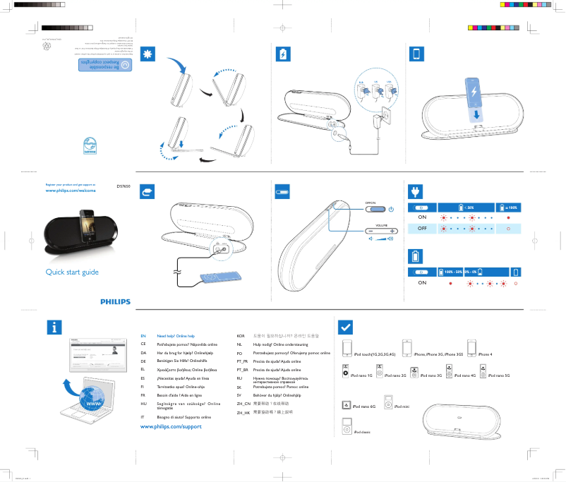 Page n°1 - Manuel utilisateur Philips Fidelio DS7650