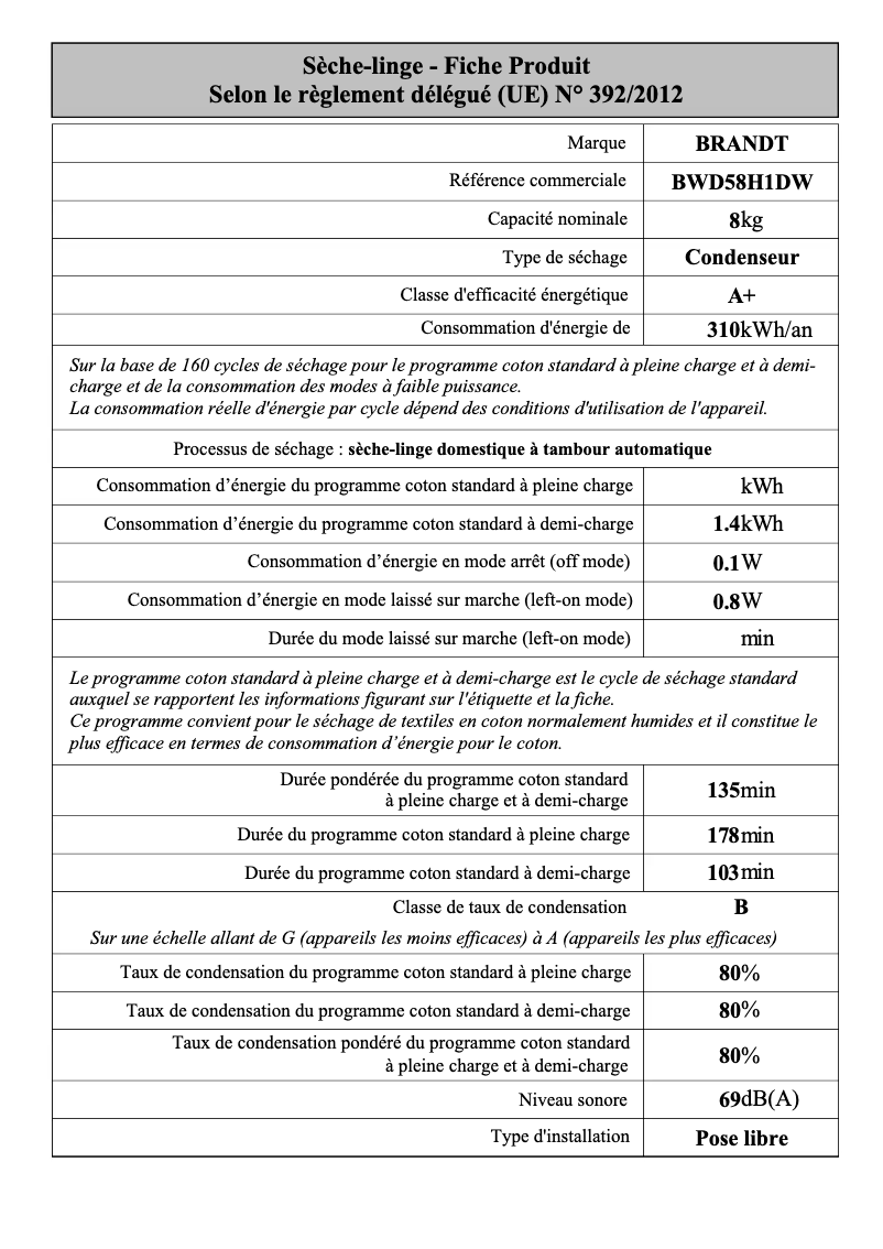 Page n°1 - Manuel utilisateur Brandt BWD58H1DW