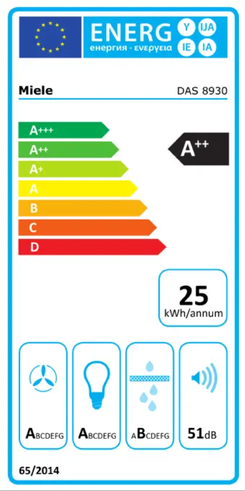 Page n°1 - Label énergétique Miele DAS 8930