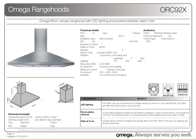 First page image of the manual for ORC92X