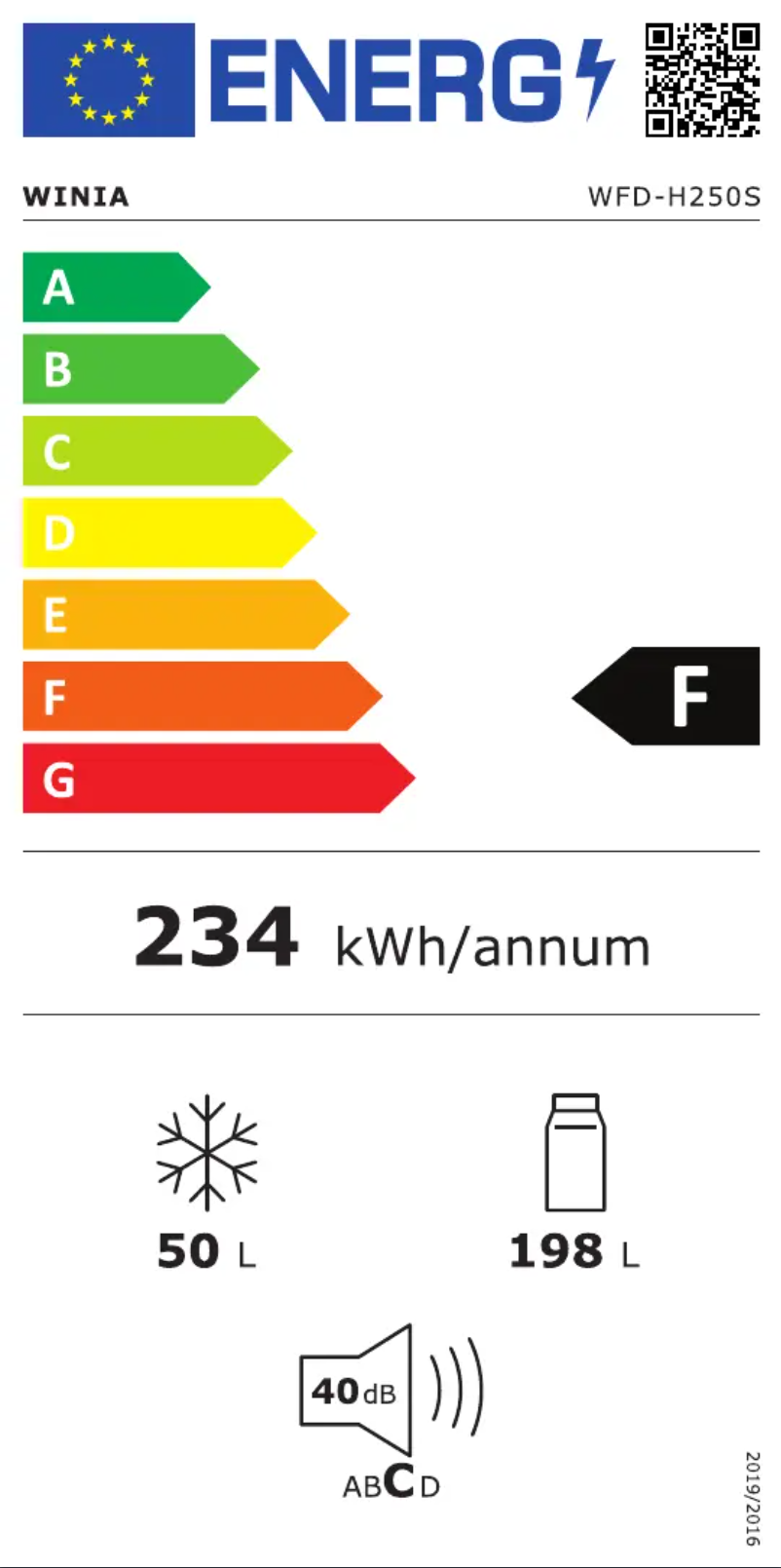Page n°1 - Label énergétique Winia WFD-H250S