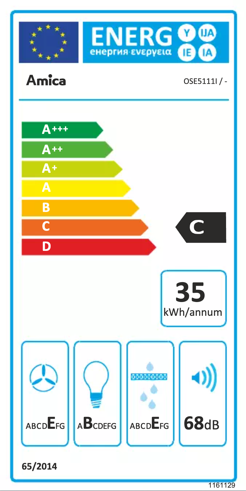 Image de la première page du manuel de l'appareil OSE5111I