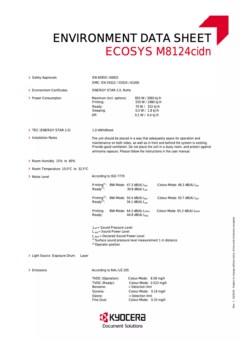 Page 1 de la notice Fiche technique Kyocera ECOSYS M8124cidn
