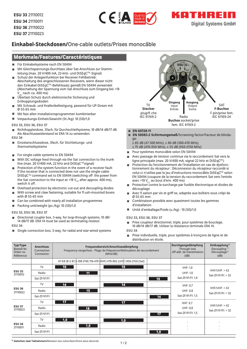 Page 1 of the manual User Manual Kathrein ESU 36