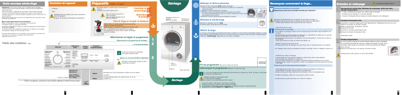 Page 1 de la notice Manuel utilisateur Siemens WT36V305FG