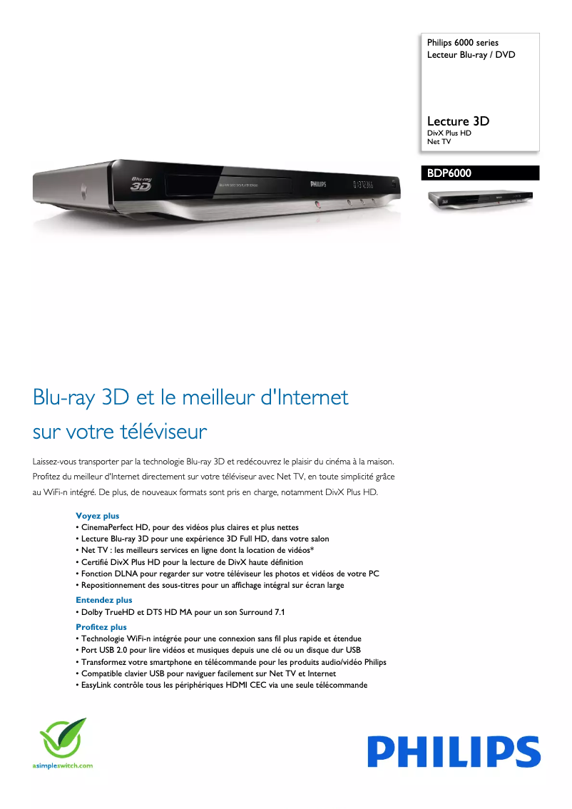 Página 1 del manual Ficha técnica Philips BDP6000