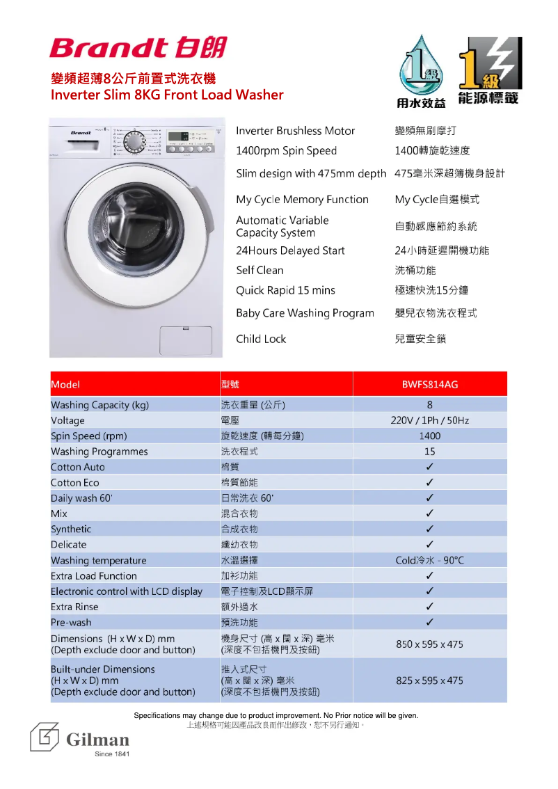 Image de la première page du manuel de l'appareil BWFS814AG
