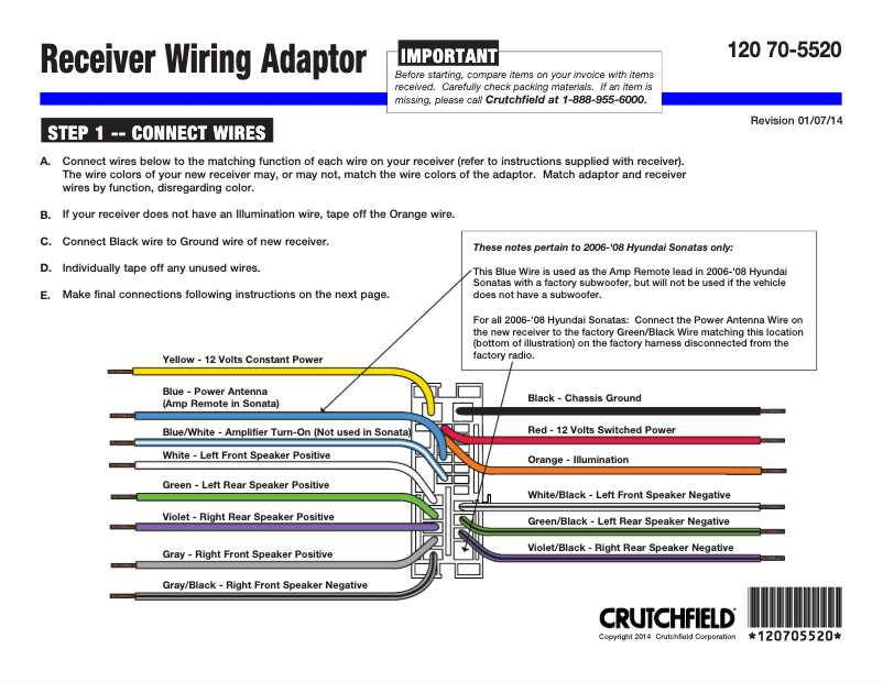 Image de la première page du manuel de l'appareil 70-5520