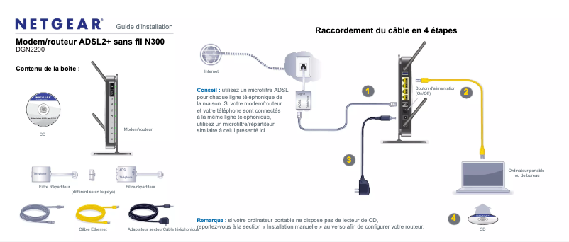 Image de la première page du manuel de l'appareil DGN2200