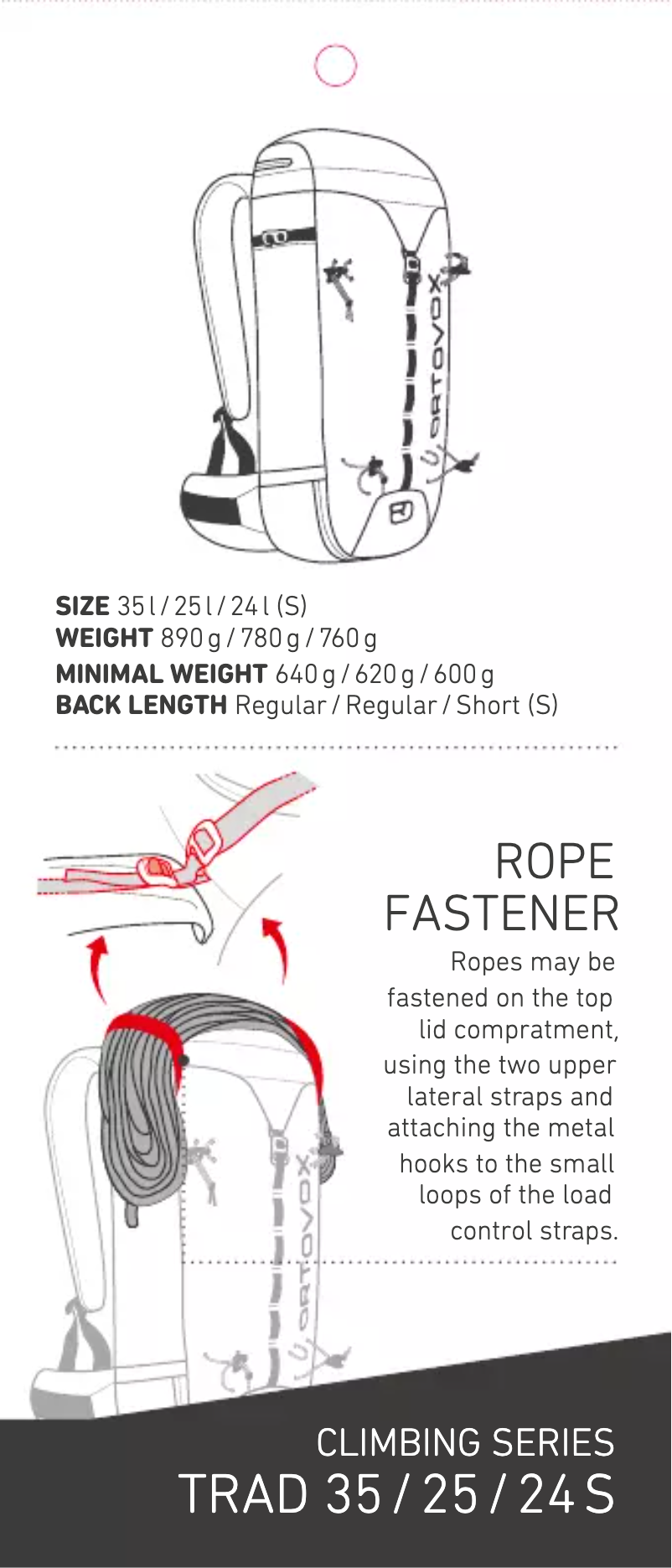 Image de la première page du manuel de l'appareil Trad 24 S