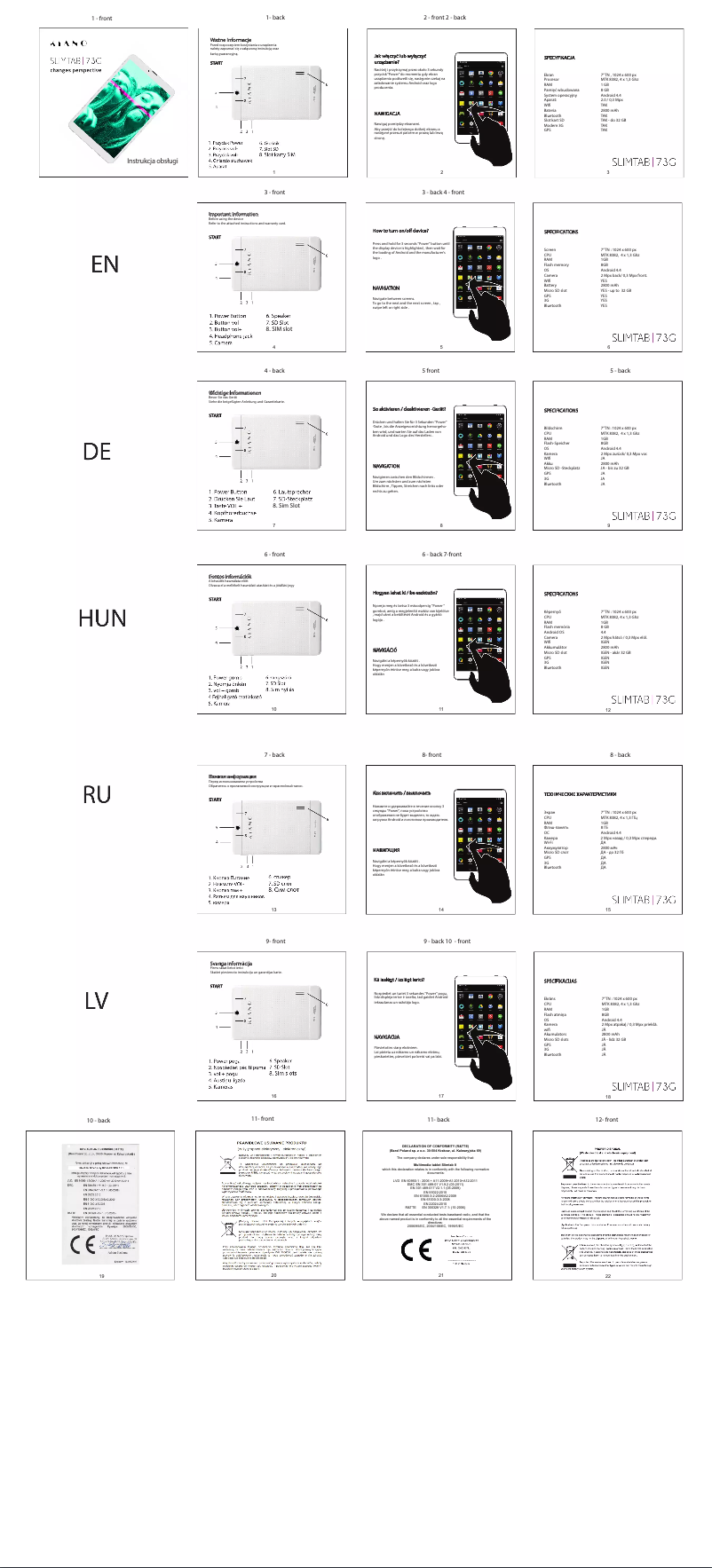 Image de la première page du manuel de l'appareil Slimtab 7 3G