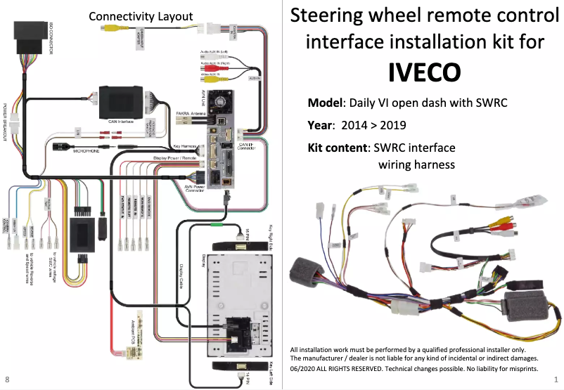 Página 1 del manual Manual de usuario Alpine KWE-403ID6