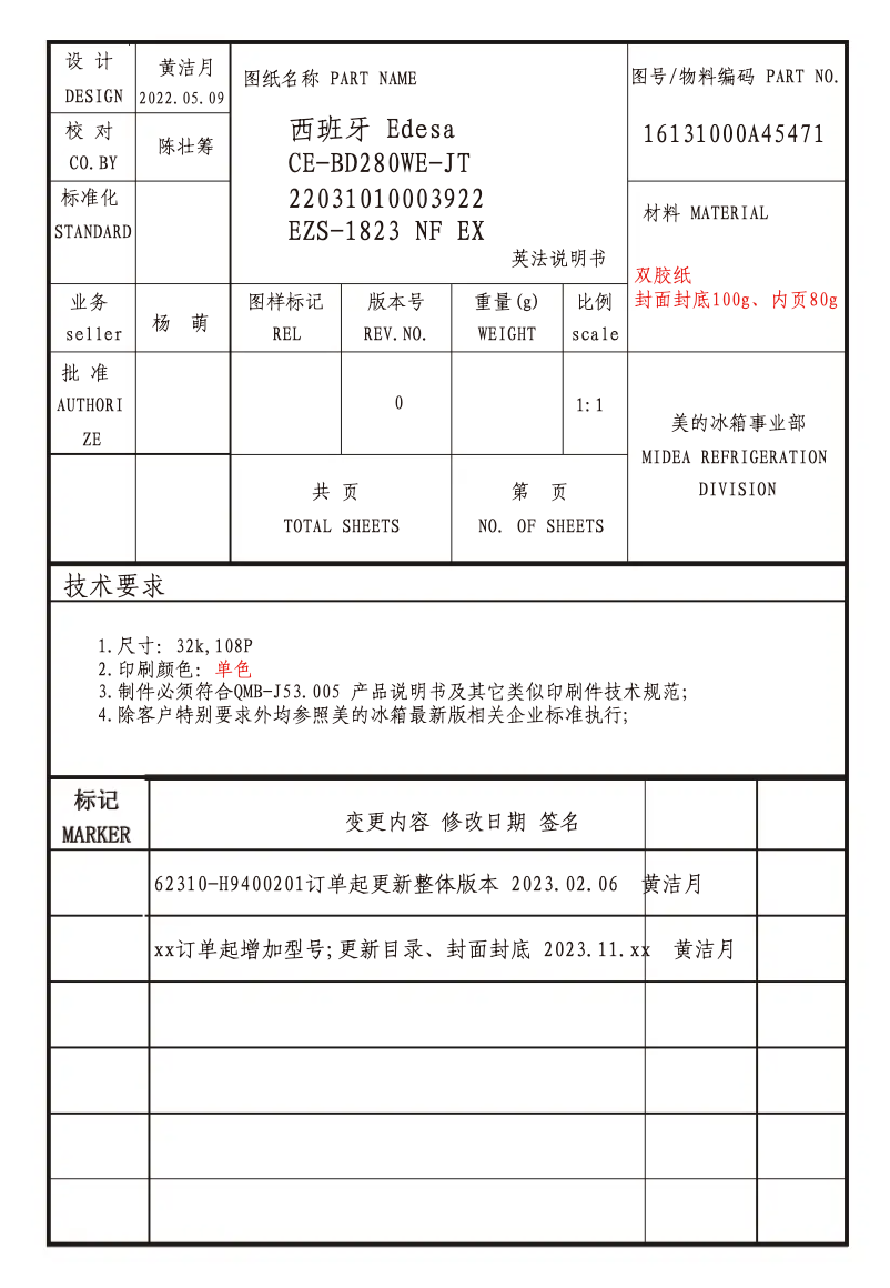 Page 1 de la notice Manuel utilisateur Edesa EZS-1823 NF WH