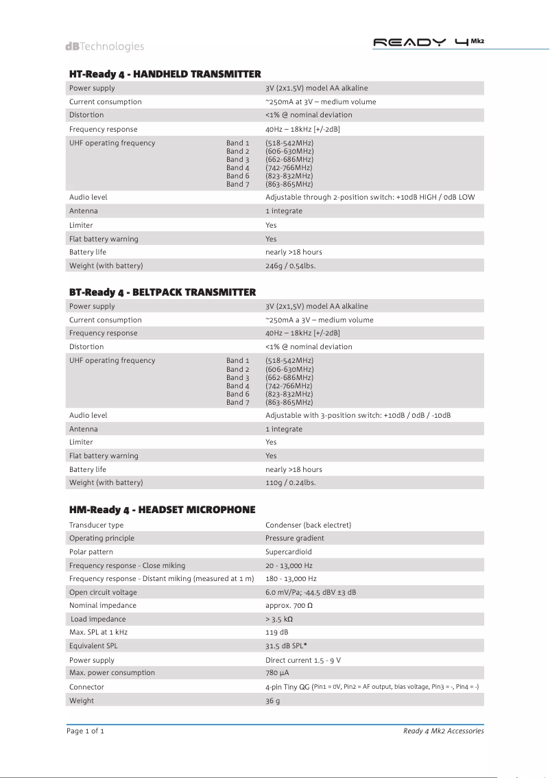 Page 1 de la notice Manuel utilisateur DB Technologies HT Ready 4