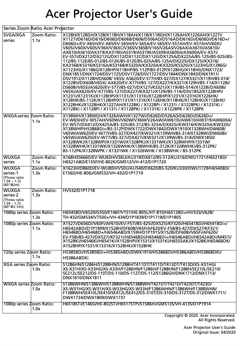 Página 1 del manual Manual de usuario Acer X1528Ki