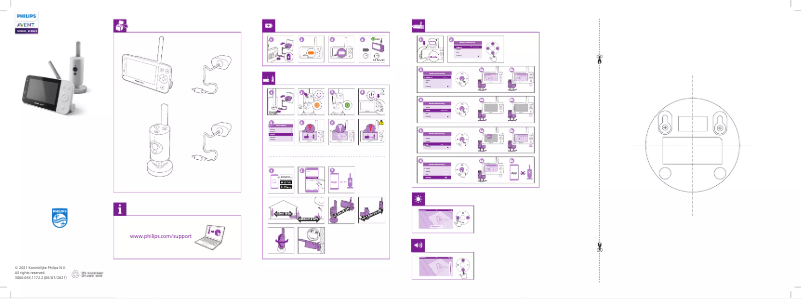 Image de la première page du manuel de l'appareil Avent Connected SCD923