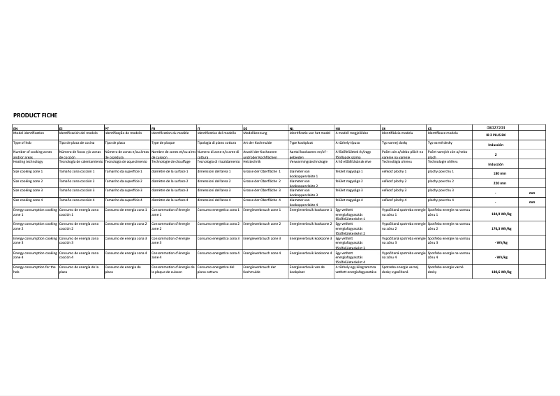 Image de la première page du manuel de l'appareil IB 2 PLUS BK