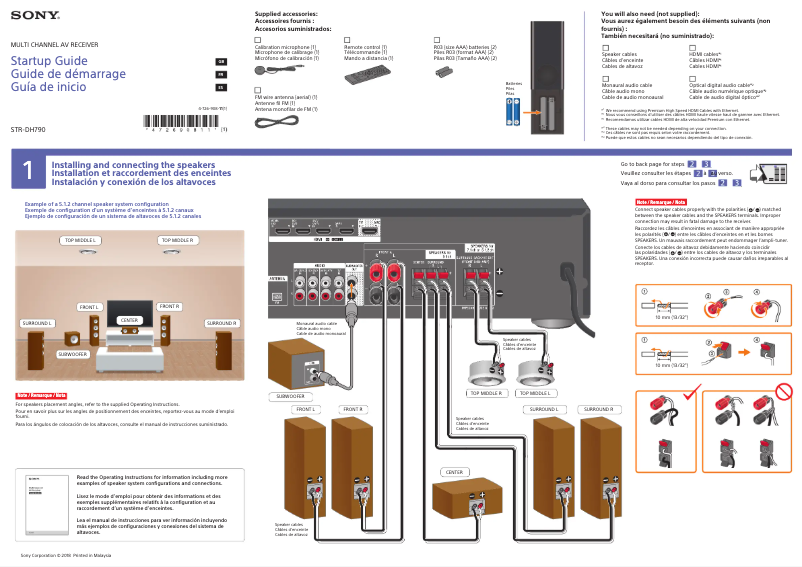 Page 1 de la notice Guide d'installation Sony STR-DH790