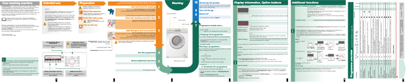 Page 1 of the manual User Manual Bosch WLX20220IT
