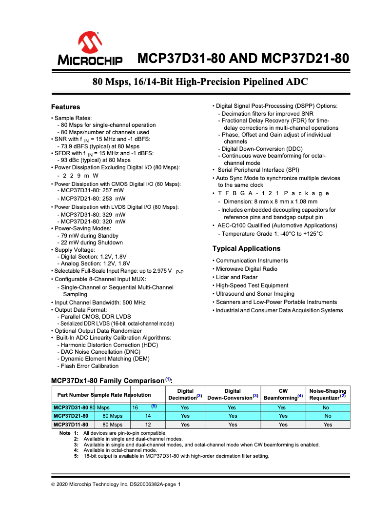 Image de la première page du manuel de l'appareil MCP37D31-80