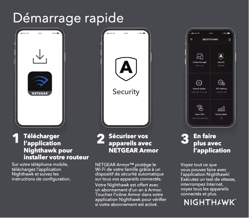 Page 1 de la notice Guide d'installation Netgear Nighthawk RAX36S