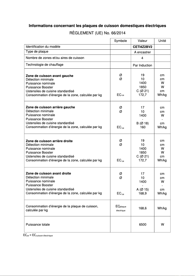 Page n°1 - Label énergétique Continental Edison CETI4Z2BV2