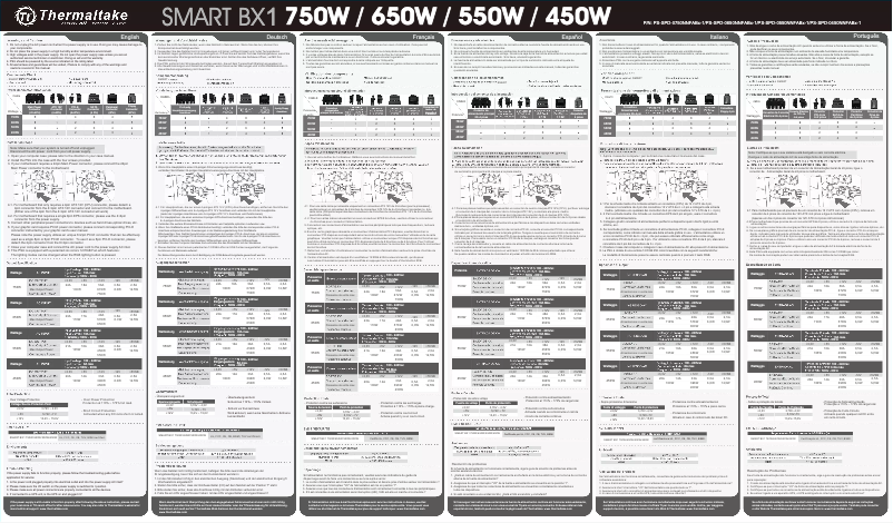 Page 1 de la notice Manuel utilisateur Thermaltake Smart BX1
