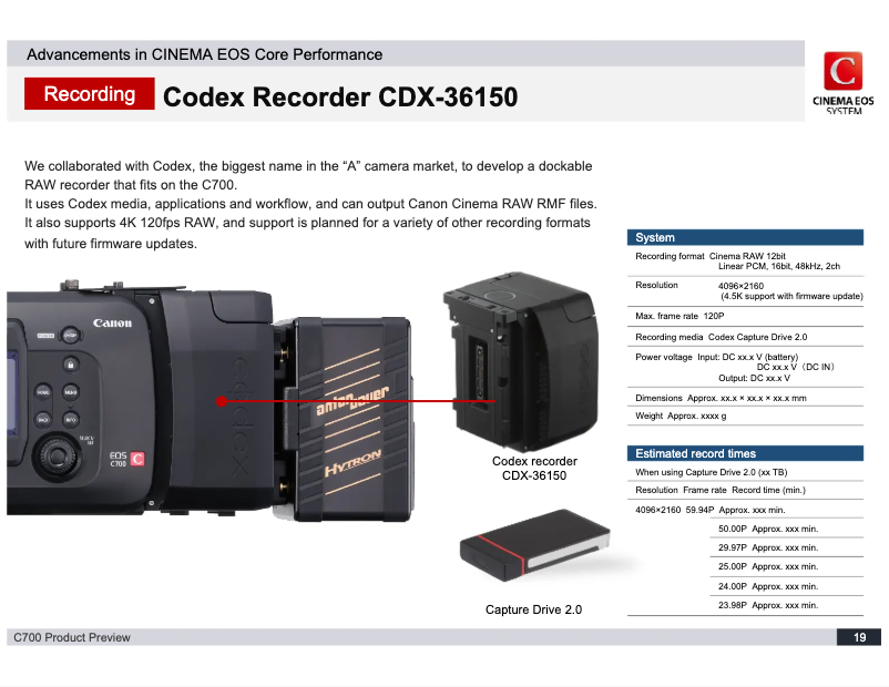 Page 1 de la notice Manuel utilisateur Canon CDX-36150