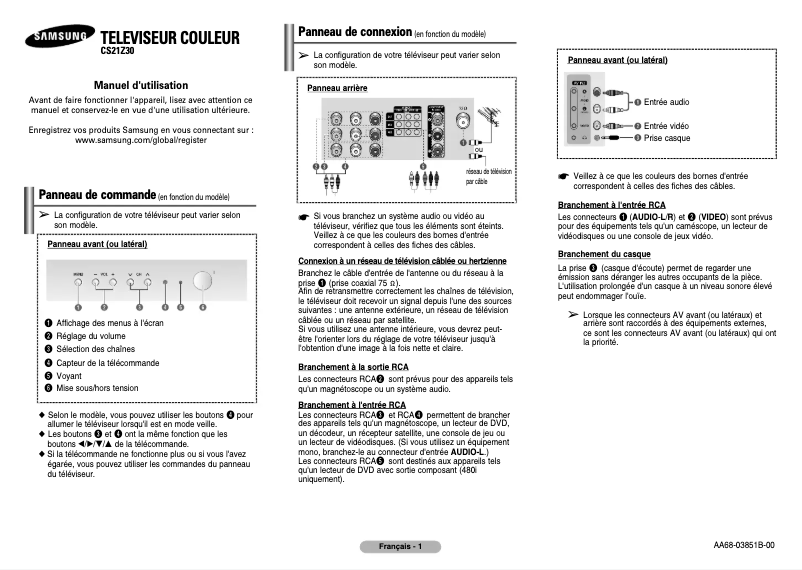 Página 1 del manual Manual de usuario Samsung CS-21Z30MA