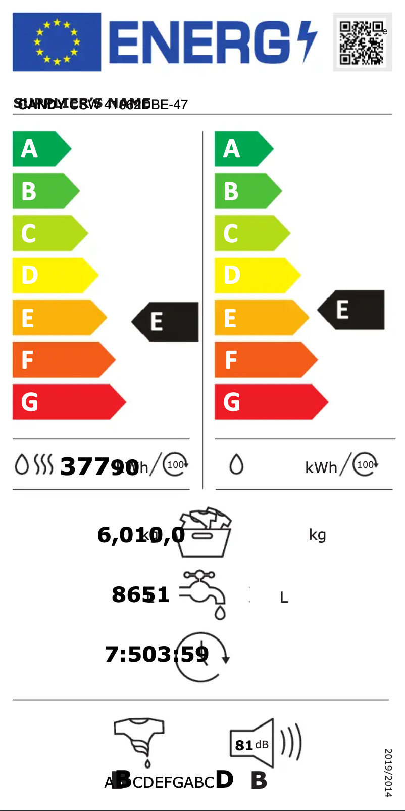 Page 1 de la notice Label énergétique Candy CSW 41062DBE-47