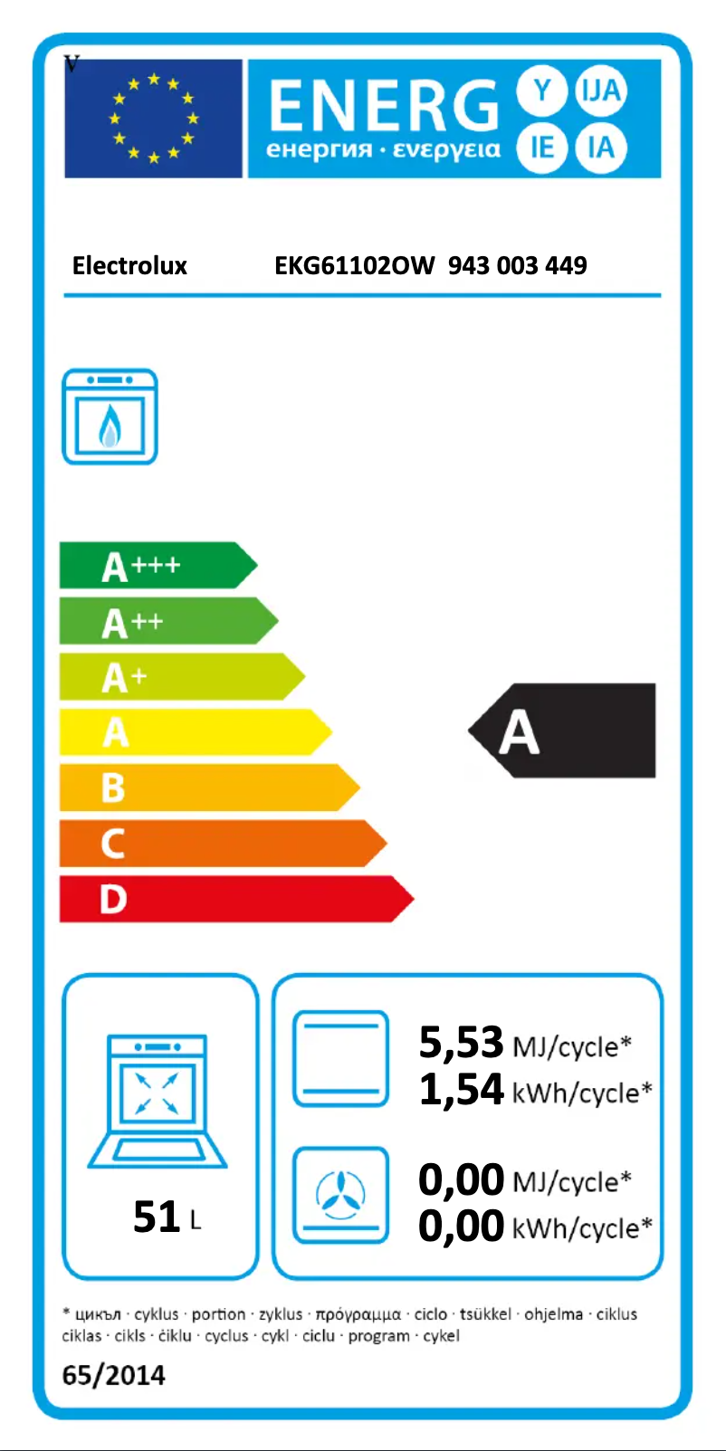 Image de la première page du manuel de l'appareil EKG61102OW