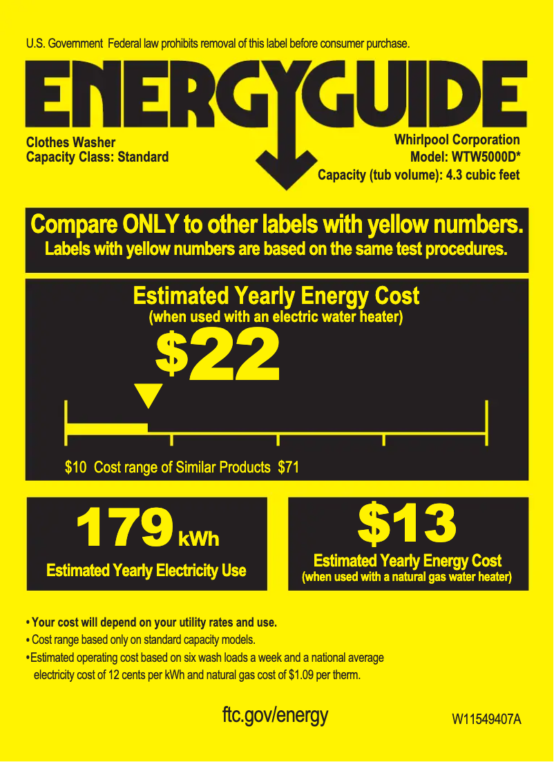 Image de la première page du manuel de l'appareil WHLAUWGD5000DW