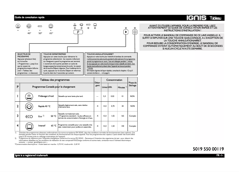 Page 1 de la notice Manuel utilisateur Ignis ADL 448