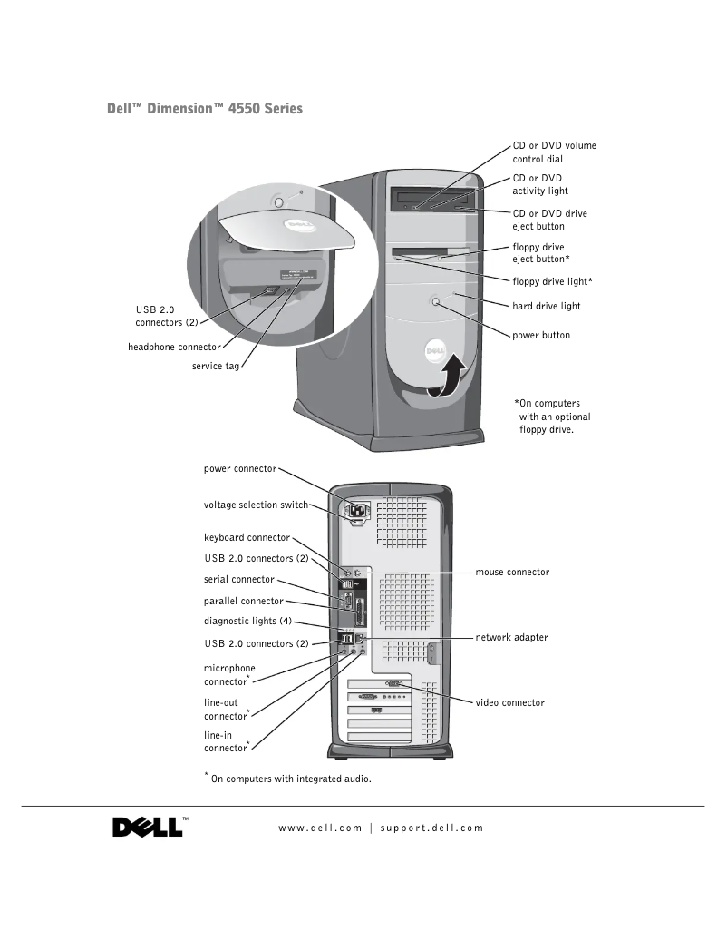 Image de la première page du manuel de l'appareil Dimension 4550