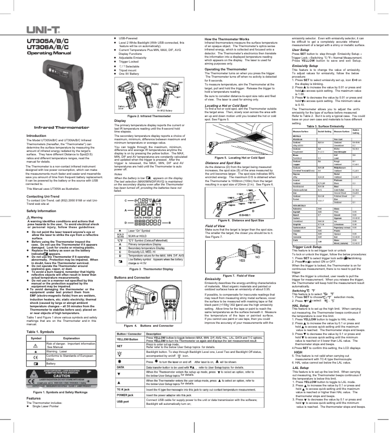 Image de la première page du manuel de l'appareil UT305C