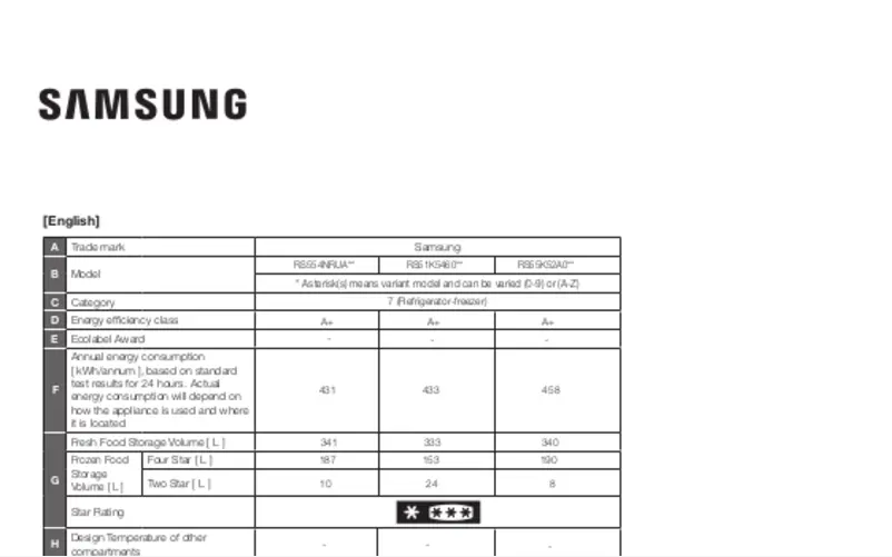 Page 1 de la notice Manuel utilisateur Samsung SUPERSTAR