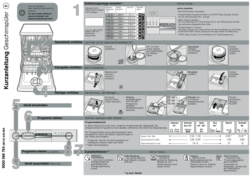 Page 1 de la notice Manuel utilisateur Siemens SN46M535EU