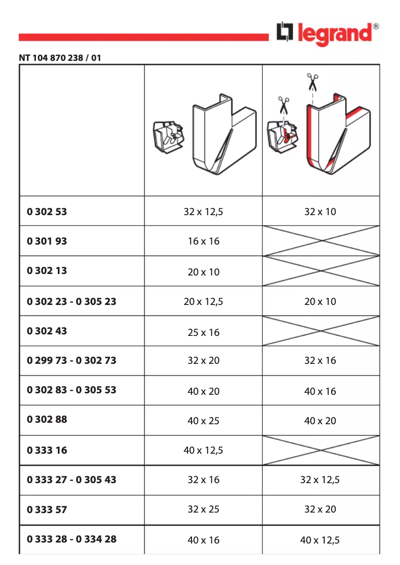Page 1 de la notice Manuel utilisateur Legrand 033328