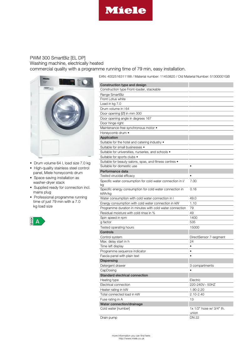 Page n°1 - Fiche technique Miele PWM 300 SmartBiz