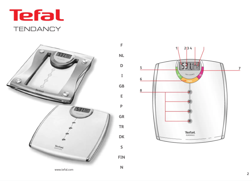 Page 1 de la notice Manuel utilisateur Tefal Tendancy Glass PP7049