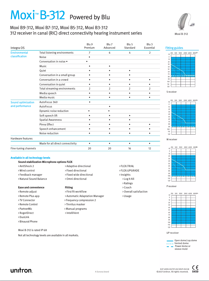 Page n°1 - Manuel utilisateur Unitron Moxi B-312
