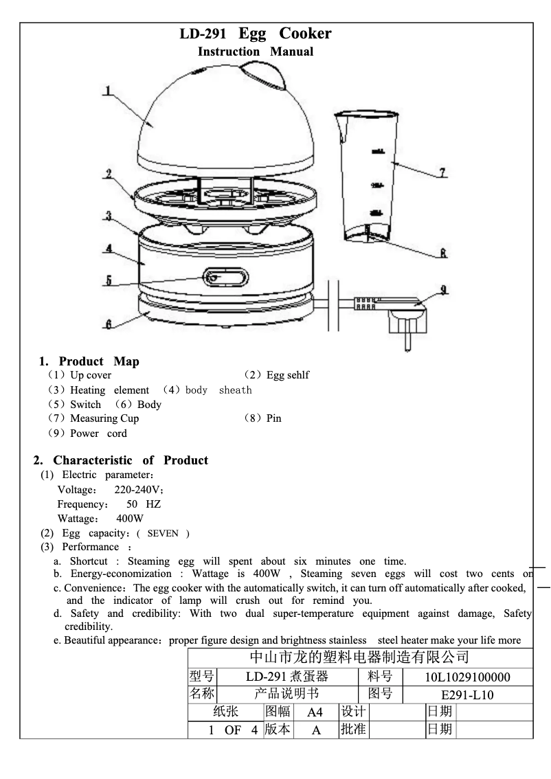 Page n°1 - Manuel utilisateur Aicok LD-291