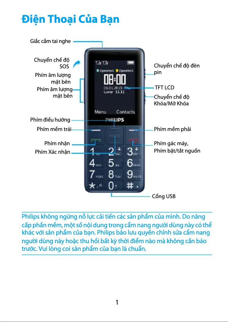Página 1 del manual Manual de usuario Philips Xenium CTE311NY