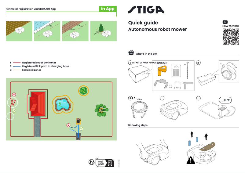 Page n°1 - Guide de démarrage rapide Stiga A 7500
